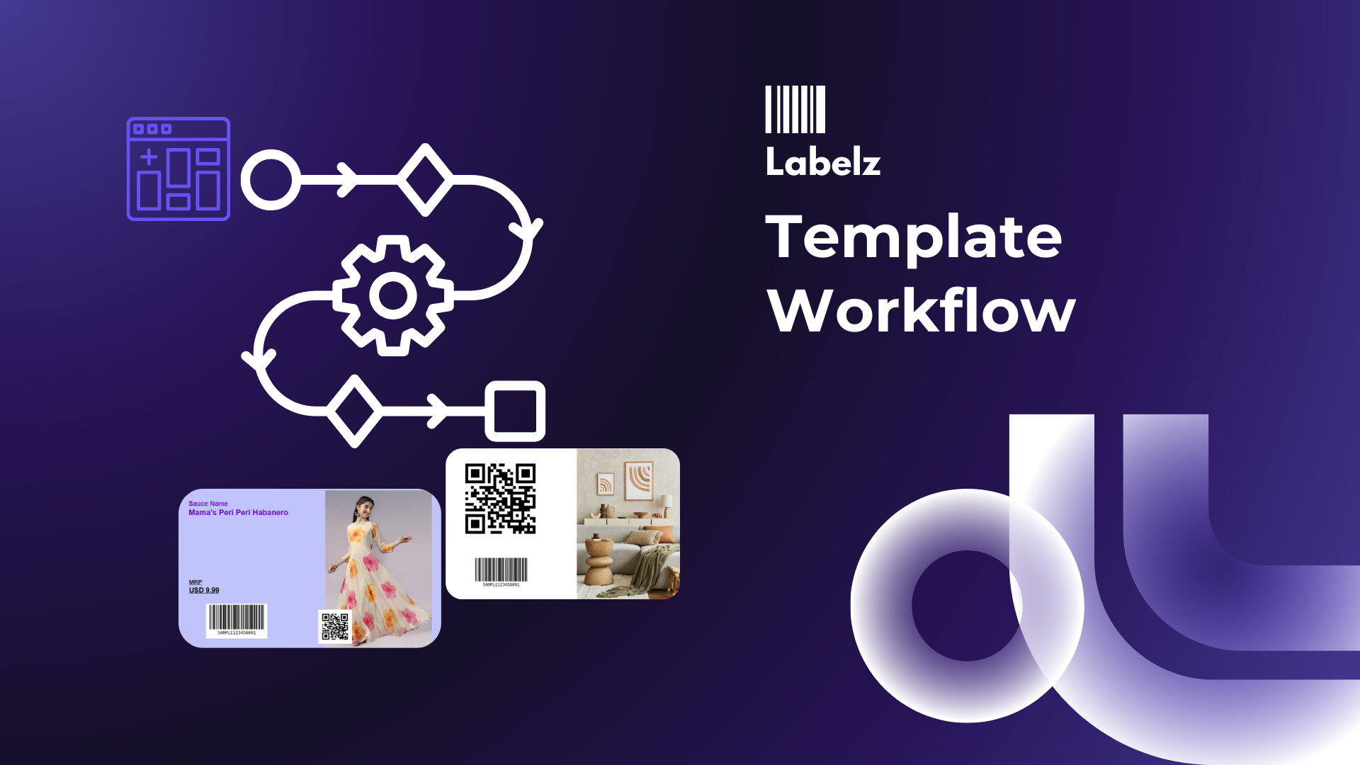 Template Workflow