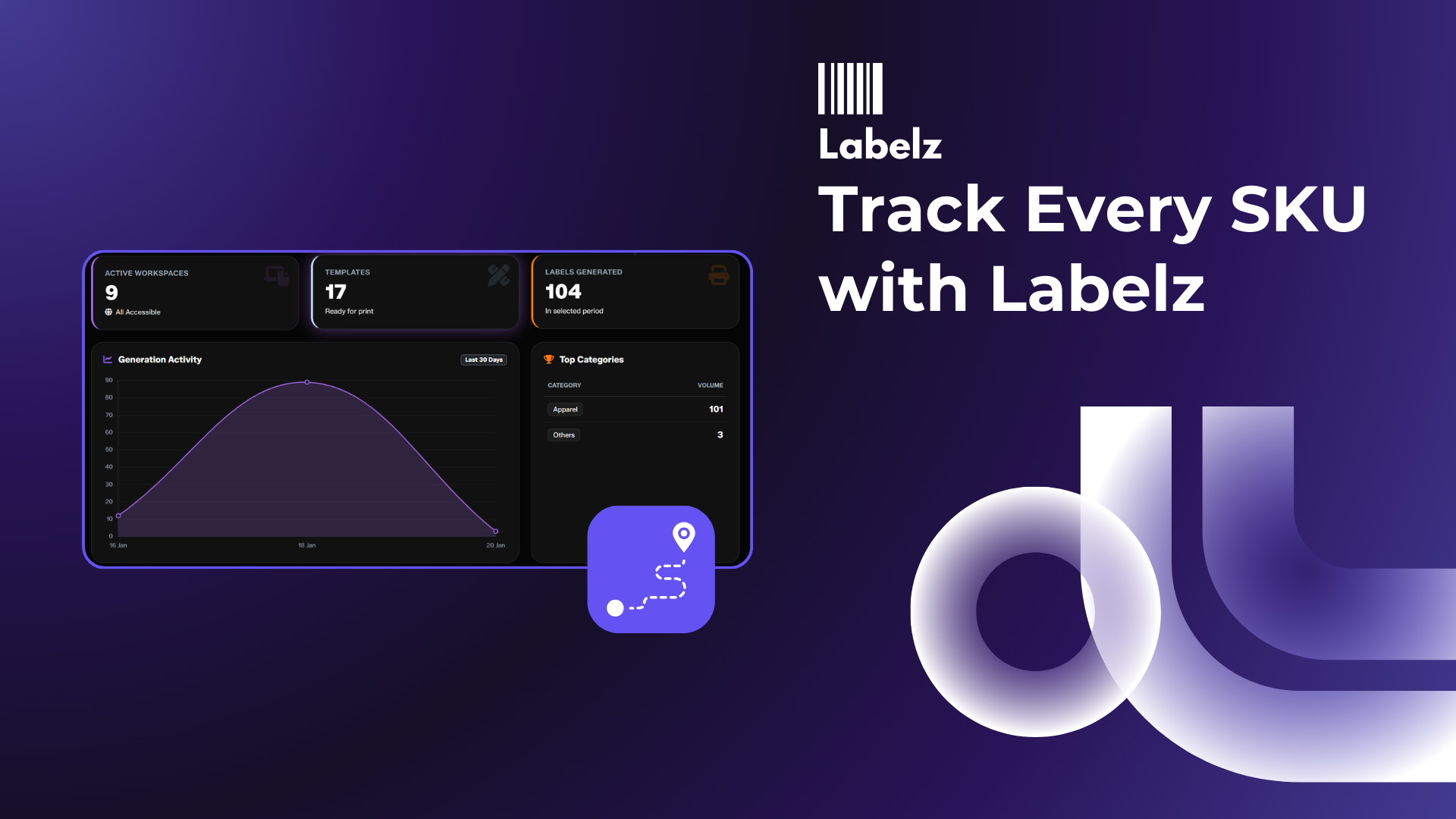 Track Every SKU Across the Supply Chain with Labelz