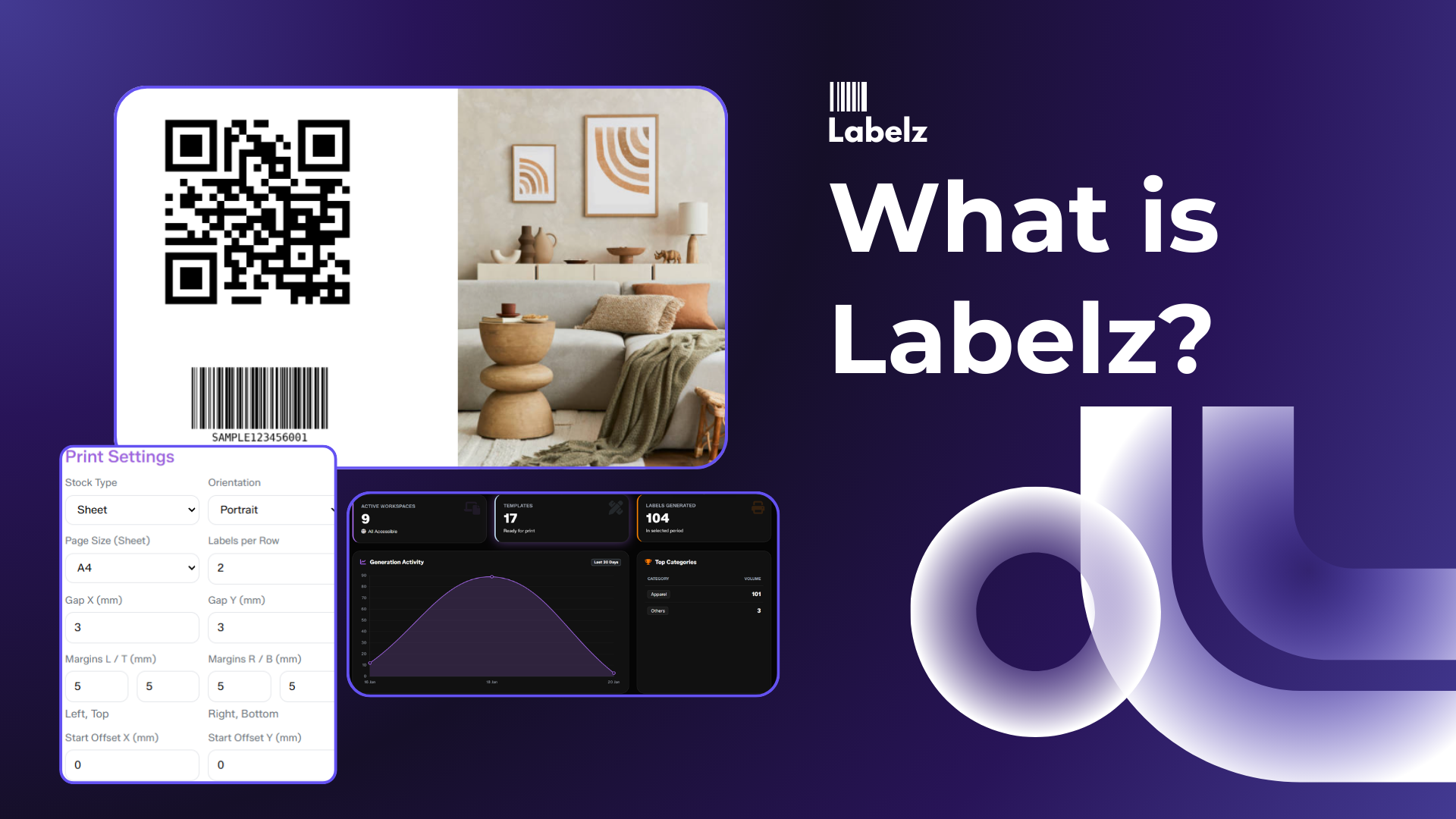 What is Labelz?